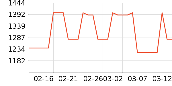 ���׿����¯��ʷ�۸�