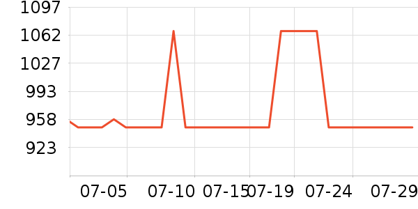 ���ܴ�ӡ����ʷ�۸�