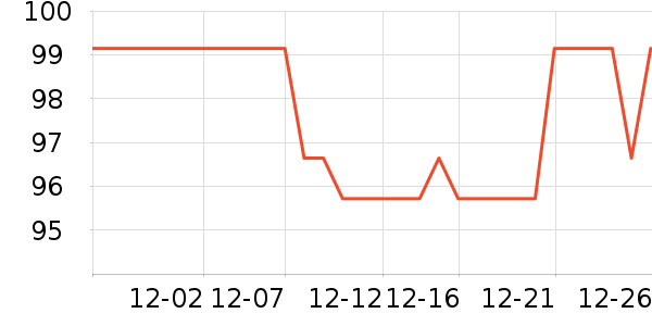 �����˶�Ь��ʷ�۸�