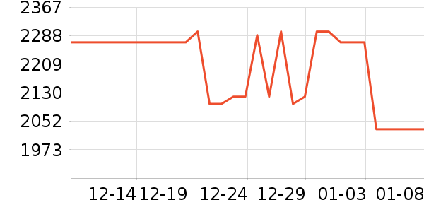 ��Ϊ�����ֱ���ʷ�۸�