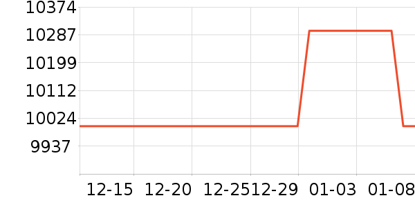 ����ʼǱ�������ʷ�۸�