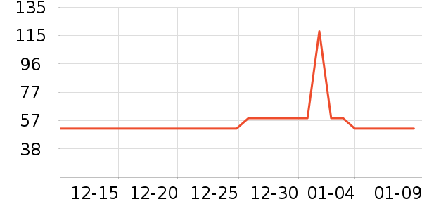 ��ŵ������ʯ/��ʯ��ʷ�۸�