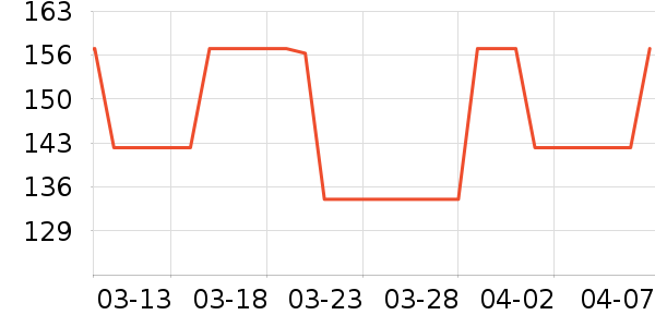 ŷ������Ͳ��/�����ʷ�۸�