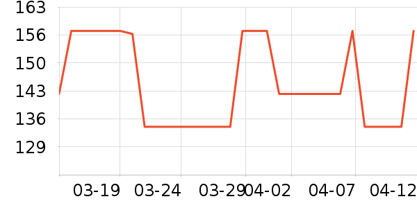 ŷ������Ͳ��/�����ʷ�۸�