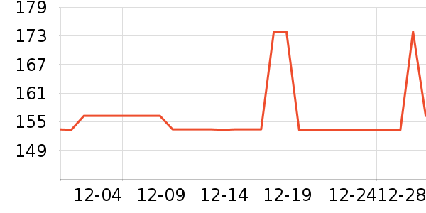 ŷ������Ͳ��/�����ʷ�۸�