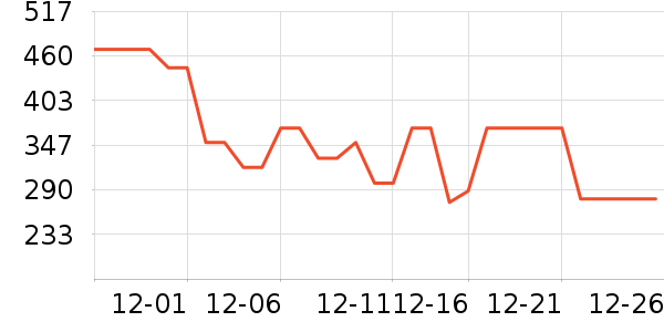 �󻤷���װ��ʷ�۸�