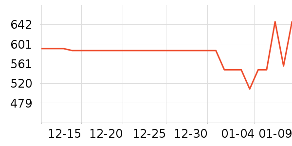 �󻤷���װ��ʷ�۸�