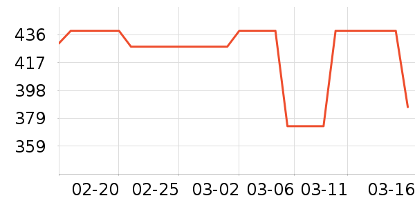 �������ú���ʷ�۸�