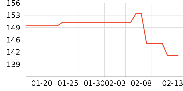 �����ϱ��ɻ���ʷ�۸�