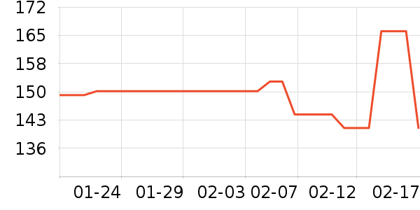 �����ϱ��ɻ���ʷ�۸�