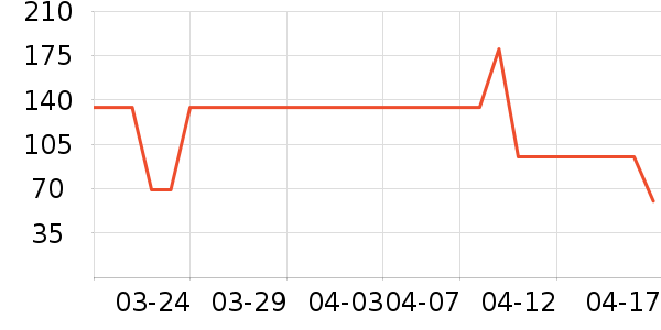 �ﱦ����/���/�����ʷ�۸�