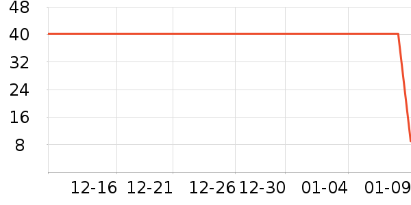 ��Ʒ��������Ʒ��ʷ�۸�