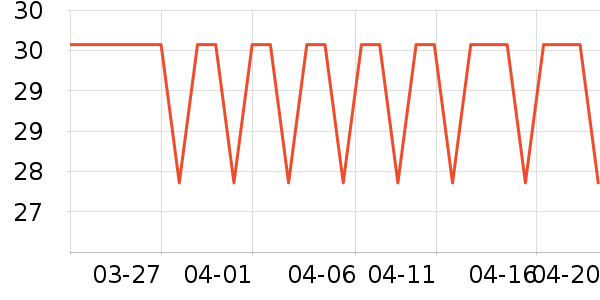 ż����ϴ��������ʷ�۸�