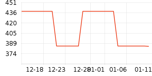 ͷ��ʽ������ʷ�۸�