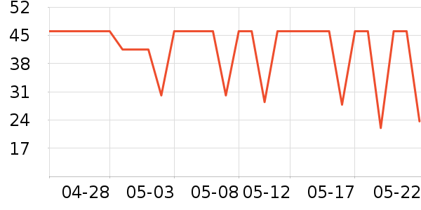 �������󴽸���ʷ�۸�