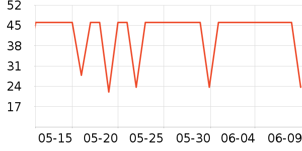 �������󴽸���ʷ�۸�