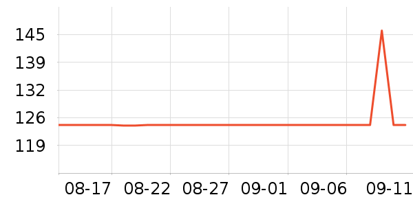 �ƹ�������/��ϯ��ʷ�۸�