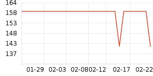 ˮ����о/����/��ͷ��ʷ�۸�