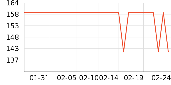 ˮ����о/����/��ͷ��ʷ�۸�