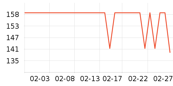 ˮ����о/����/��ͷ��ʷ�۸�