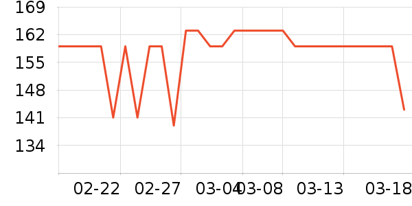 ˮ����о/����/��ͷ��ʷ�۸�