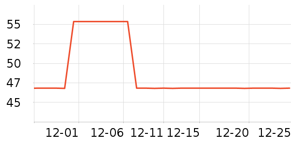 �˶����ⴹ����Ʒ��ʷ�۸�