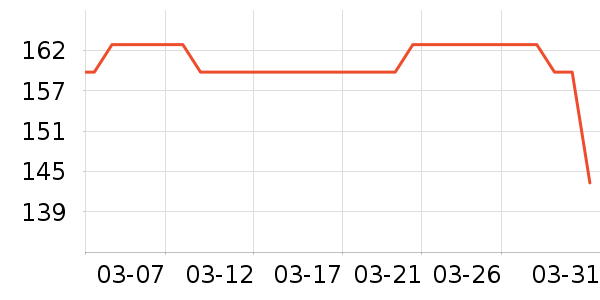 ˮ����о/����/��ͷ��ʷ�۸�