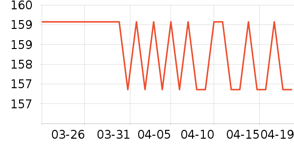 ˮ����о/����/��ͷ��ʷ�۸�