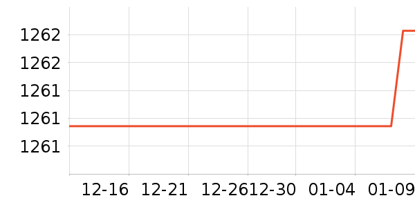 ���ϼҾ��¹���ʷ�۸�