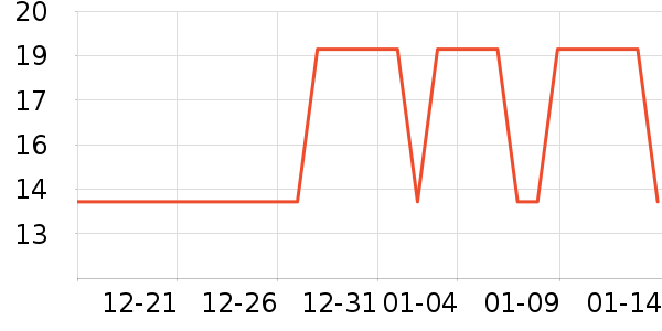 �ǹ���ʳ��ʷ�۸�