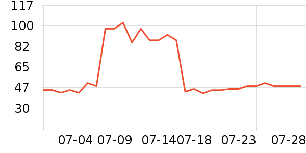 ¶������ƿ������ϴҺ��ʷ�۸�