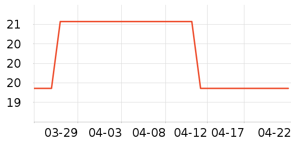 Ҭ��ʳ������ʷ�۸�