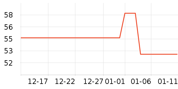 �������Ĥ������ʷ�۸�