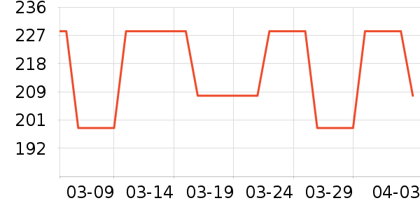 �Ҿ������ʷ�۸�