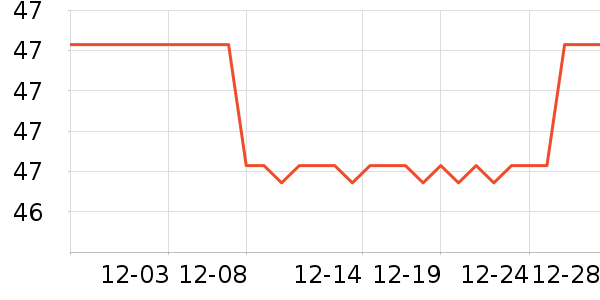 �����￧��/�̲���ʷ�۸�