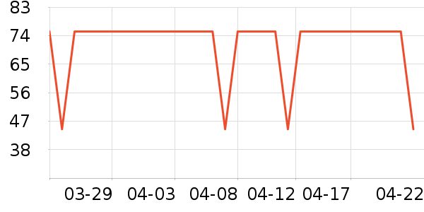 �������Ĥ������ʷ�۸�