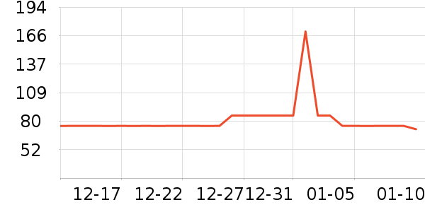 �ɿɲ���������ʷ�۸�