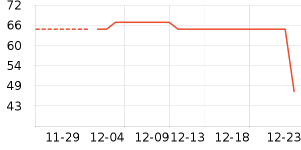 ũ��ɽȪ����ˮ��ʷ�۸�