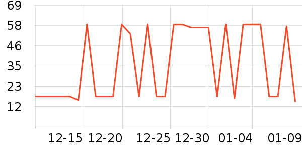 ��Դϴ��ˮ��ʷ�۸�