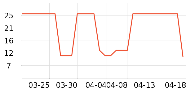 ��һ�߿���/�̲�/������ʷ�۸�