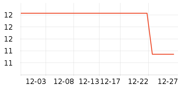 �����Ѹ��/������ʷ�۸�