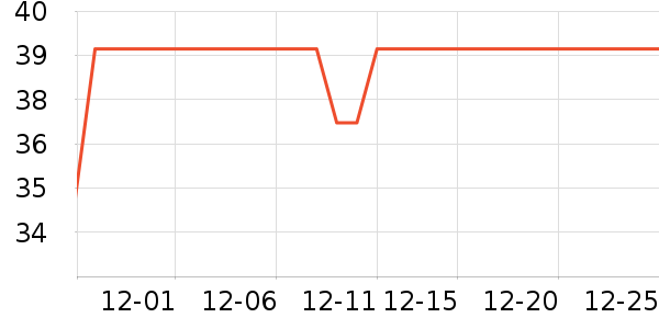 �����ʼǱ������ʷ�۸�