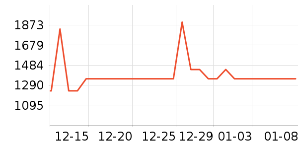 ����˹�ص�����/����ʷ�۸�