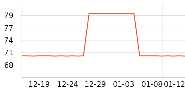 ��������������������ʷ�۸�