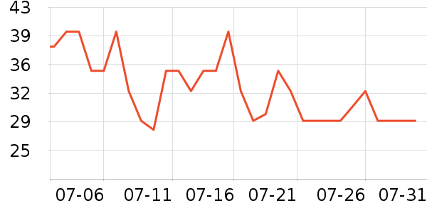 ��������Ĥ������ʷ�۸�