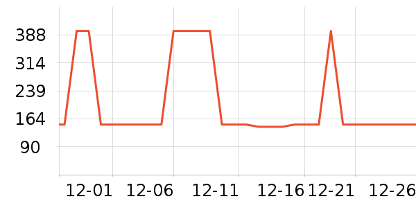 ������̨����ʷ�۸�