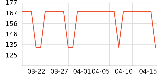 ŷ��ޱ��ʳ������ʷ�۸�