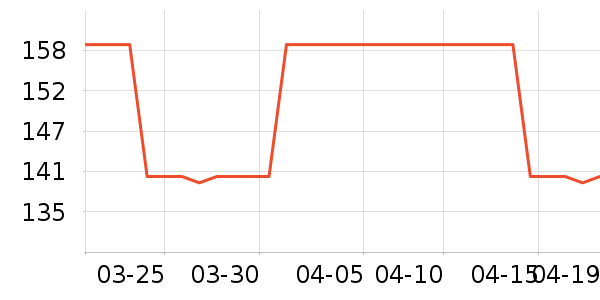 ����˹�� ����������ʷ�۸�