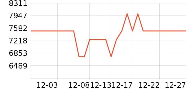 �����������������ʷ�۸�