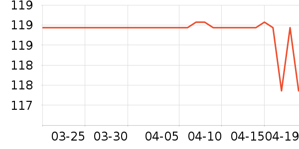 ������Һ��˪��ʷ�۸�